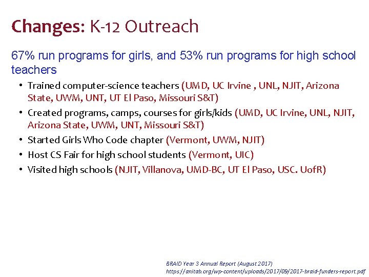 Changes: K-12 Outreach 67% run programs for girls, and 53% run programs for high