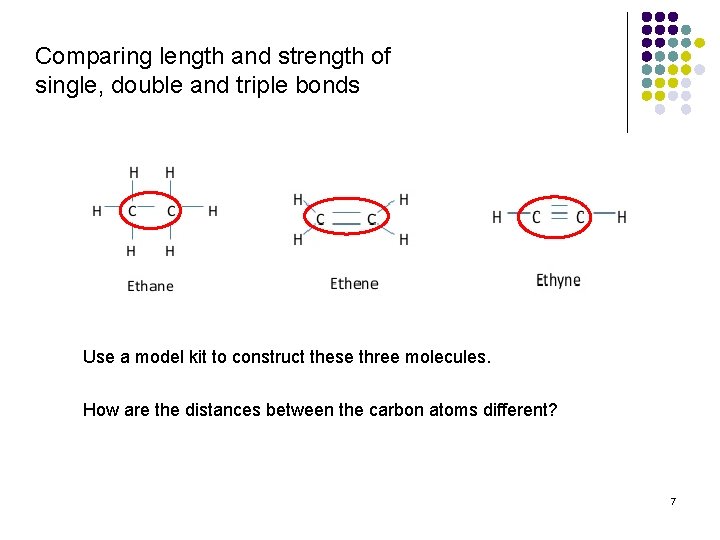 Comparing length and strength of single, double and triple bonds Use a model kit