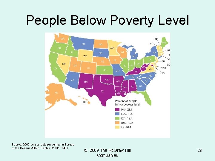 People Below Poverty Level Source: 2006 census data presented in Bureau of the Census