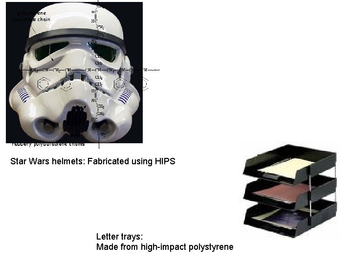 Star Wars helmets: Fabricated using HIPS Letter trays: Made from high-impact polystyrene 