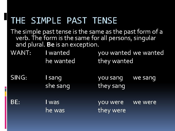 THE SIMPLE PAST TENSE The simple past tense is the same as the past