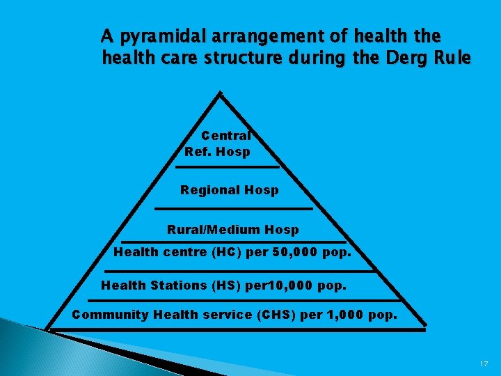 A pyramidal arrangement of health the health care structure during the Derg Rule Central