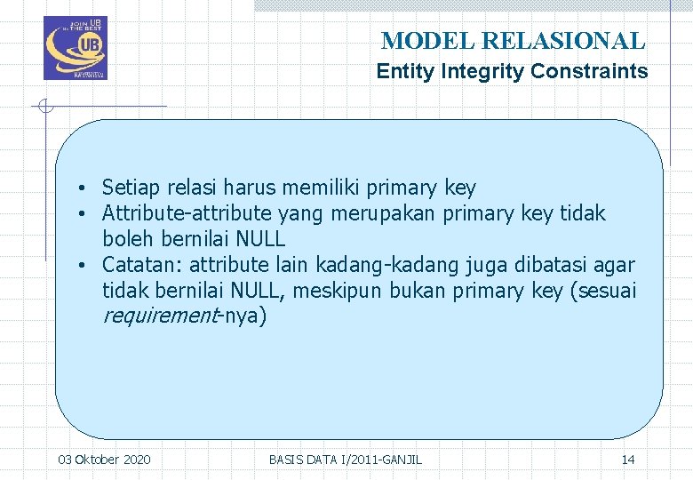 MODEL RELASIONAL Entity Integrity Constraints • Setiap relasi harus memiliki primary key • Attribute-attribute