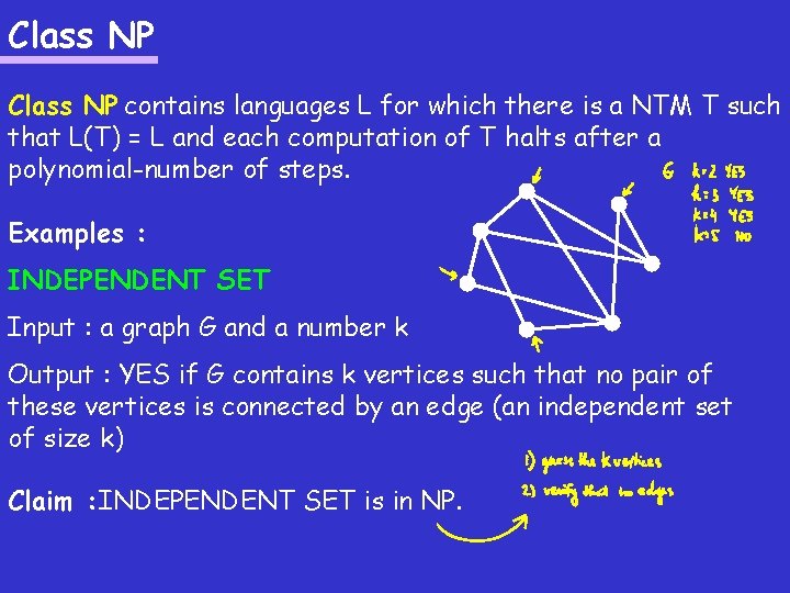 Class NP contains languages L for which there is a NTM T such that