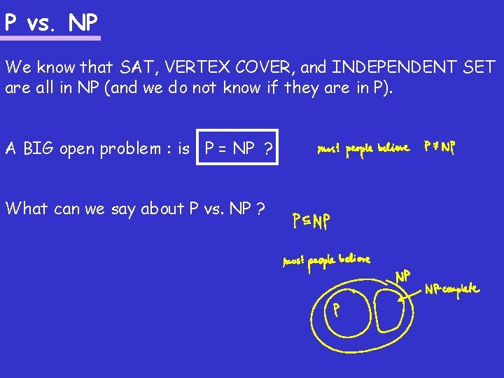 P vs. NP We know that SAT, VERTEX COVER, and INDEPENDENT SET are all