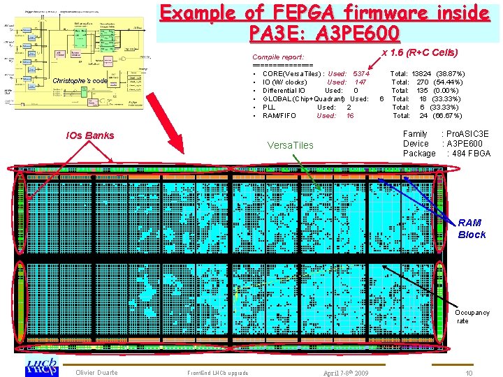 Example of FEPGA firmware inside PA 3 E: A 3 PE 600 x 1.