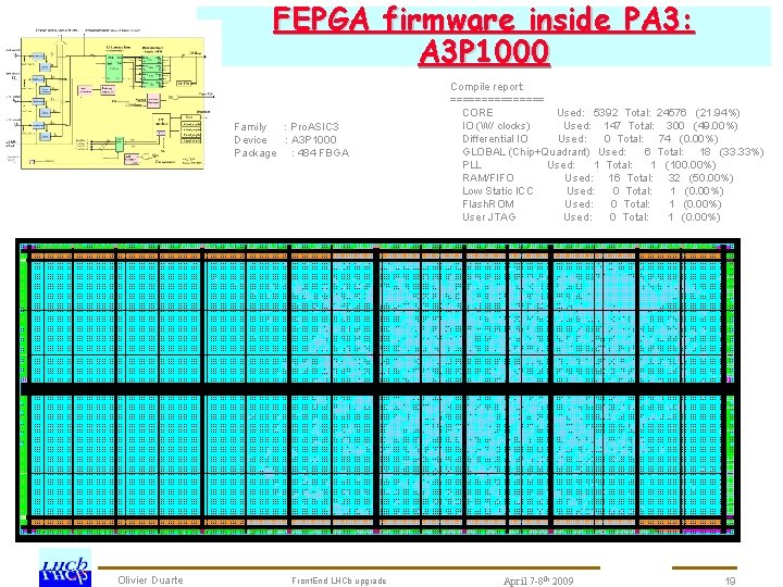 FEPGA firmware inside PA 3: A 3 P 1000 Family : Pro. ASIC 3