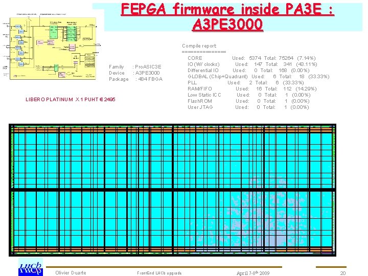 FEPGA firmware inside PA 3 E : A 3 PE 3000 Family : Pro.