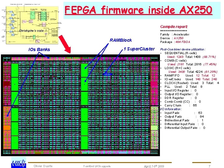 FEPGA firmware inside AX 250 Compile report: Christophe’s code ======== Family : Axcelerator Device