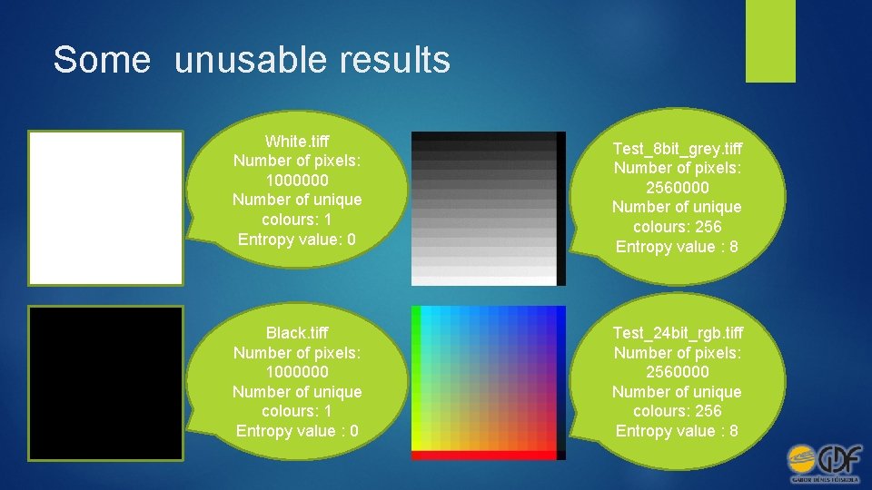 Some unusable results White. tiff Number of pixels: 1000000 Number of unique colours: 1