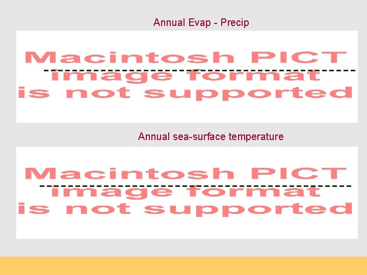 Annual Evap - Precip Annual sea-surface temperature 