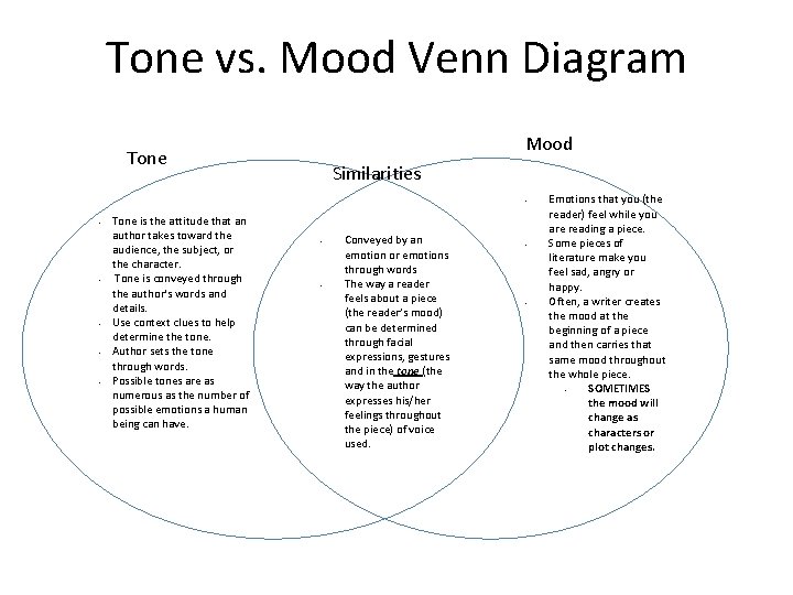 Tone vs. Mood Venn Diagram Mood Tone Similarities • • • Tone is the