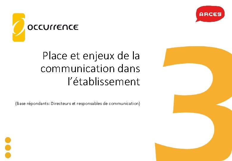 Place et enjeux de la communication dans l’établissement (Base répondants: Directeurs et responsables de Place et enjeux de la communication dans l’établissement (Base répondants: Directeurs et responsables de