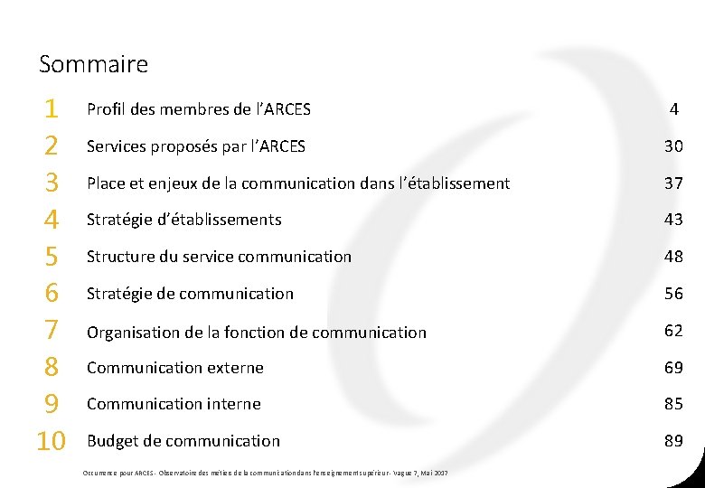Sommaire 1 2 3 4 5 6 7 8 9 10 Profil des membres Sommaire 1 2 3 4 5 6 7 8 9 10 Profil des membres