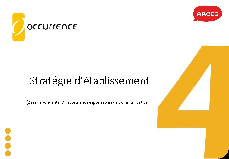 Stratégie d’établissement (Base répondants: Directeurs et responsables de communication) Stratégie d’établissement (Base répondants: Directeurs et responsables de communication)