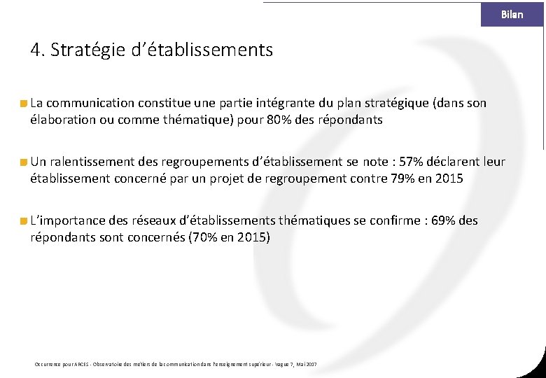 Bilan 4. Stratégie d’établissements La communication constitue une partie intégrante du plan stratégique (dans Bilan 4. Stratégie d’établissements La communication constitue une partie intégrante du plan stratégique (dans