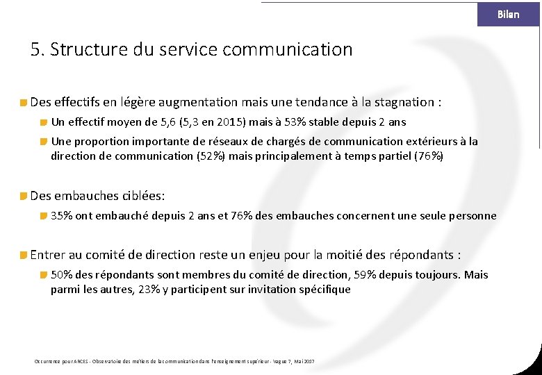 Bilan 5. Structure du service communication Des effectifs en légère augmentation mais une tendance Bilan 5. Structure du service communication Des effectifs en légère augmentation mais une tendance
