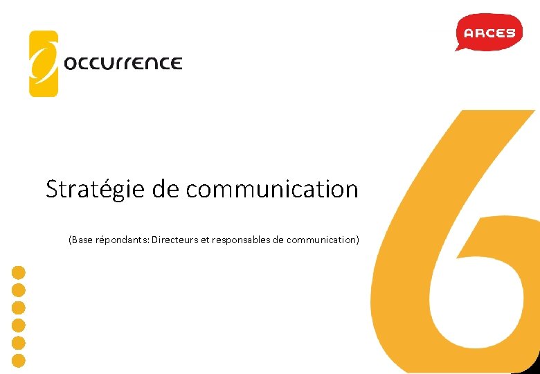 Stratégie de communication (Base répondants: Directeurs et responsables de communication) Stratégie de communication (Base répondants: Directeurs et responsables de communication)