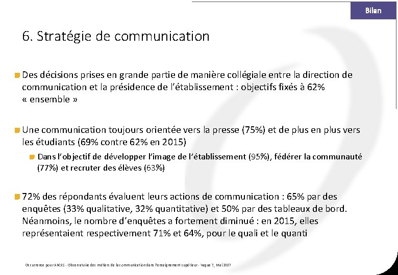 Bilan 6. Stratégie de communication Des décisions prises en grande partie de manière collégiale Bilan 6. Stratégie de communication Des décisions prises en grande partie de manière collégiale