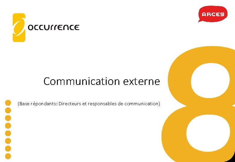 Communication externe (Base répondants: Directeurs et responsables de communication) Communication externe (Base répondants: Directeurs et responsables de communication)