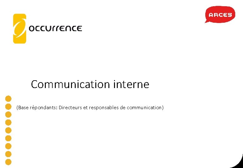 Communication interne (Base répondants: Directeurs et responsables de communication) Communication interne (Base répondants: Directeurs et responsables de communication)