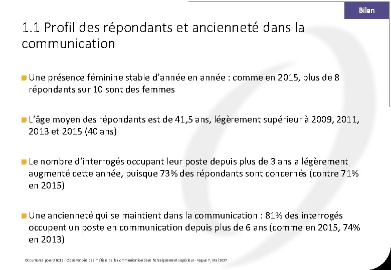 Bilan 1. 1 Profil des répondants et ancienneté dans la communication Une présence féminine Bilan 1. 1 Profil des répondants et ancienneté dans la communication Une présence féminine