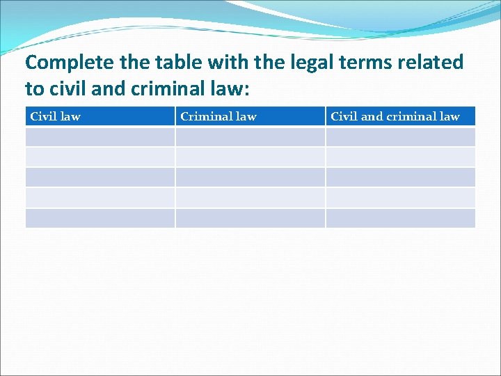 Complete the table with the legal terms related to civil and criminal law: Civil