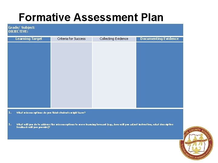 Formative Assessment Plan Grade/ Subject: OBJECTIVE: Learning Target Criteria for Success Collecting Evidence 1.