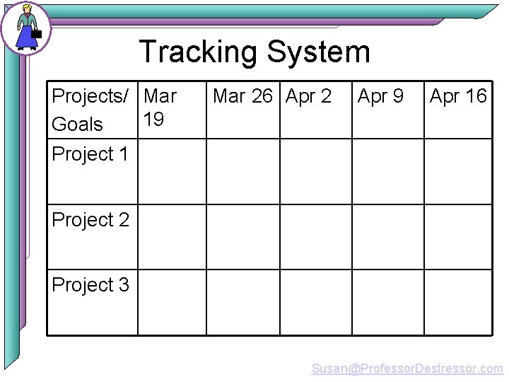 Tracking System Projects/ Mar 19 Goals Project 1 Mar 26 Apr 2 Apr 9