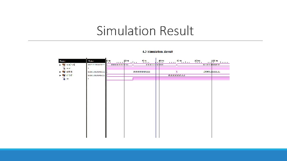 Simulation Result 