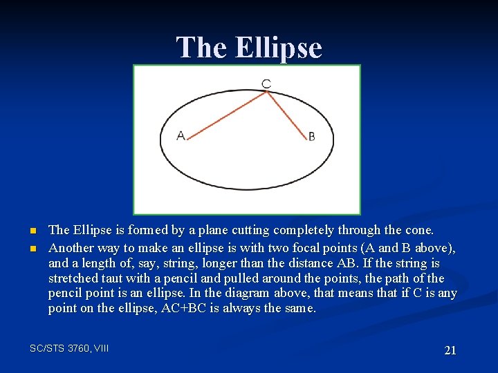 The Ellipse n n The Ellipse is formed by a plane cutting completely through