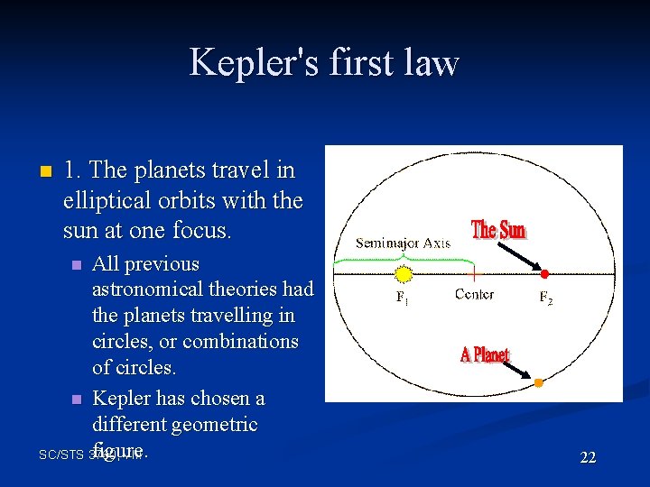 Kepler's first law n 1. The planets travel in elliptical orbits with the sun