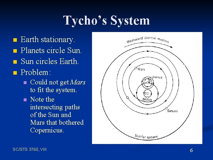 Tycho’s System n n Earth stationary. Planets circle Sun circles Earth. Problem: n n