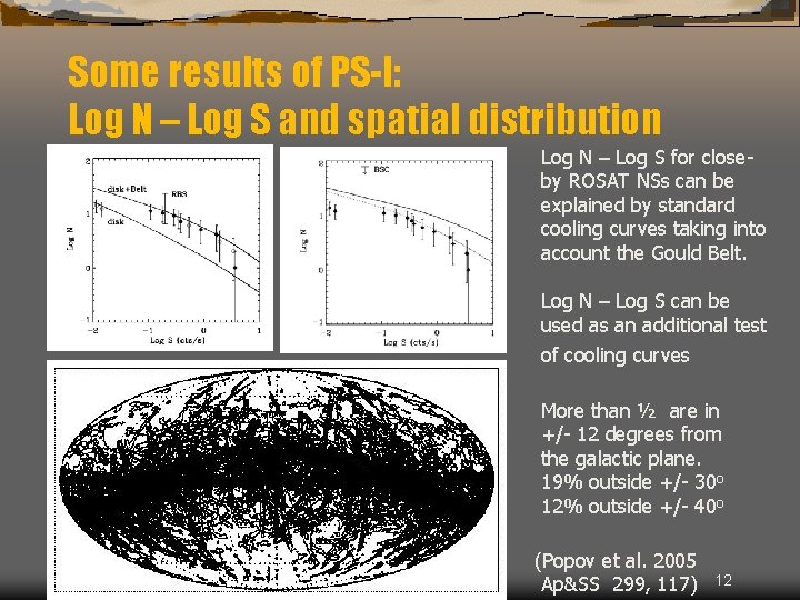 Some results of PS-I: Log N – Log S and spatial distribution Log N