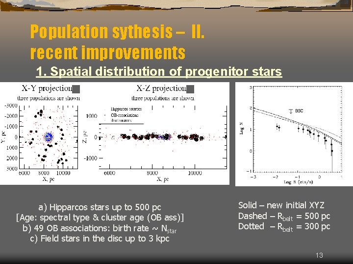 Population sythesis – II. recent improvements 1. Spatial distribution of progenitor stars a) Hipparcos