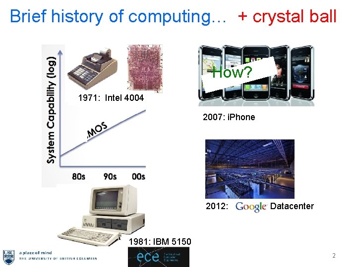 Brief history of computing… + crystal ball How? 1971: Intel 4004 2007: i. Phone