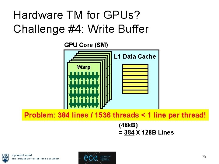 Hardware TM for GPUs? Challenge #4: Write Buffer GPU Core (SM) Warp Warp L