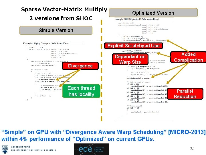 Sparse Vector-Matrix Multiply 2 versions from SHOC Optimized Version Simple Version Explicit Scratchpad Use