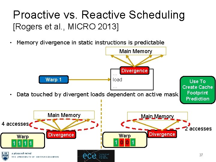 Proactive vs. Reactive Scheduling [Rogers et al. , MICRO 2013] • Memory divergence in