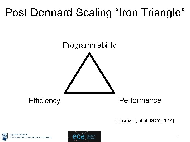 Post Dennard Scaling “Iron Triangle” Programmability Efficiency Performance cf. [Amant, et al. ISCA 2014]