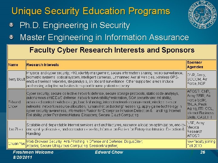 Unique Security Education Programs Ph. D. Engineering in Security Master Engineering in Information Assurance