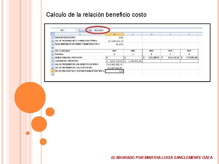 Calculo de la relación beneficio costo ELABORADO POR MARTHA LUCIA SANCLEMENTE DAZA 