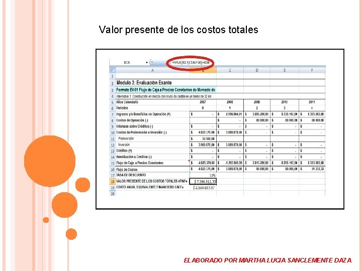 Valor presente de los costos totales ELABORADO POR MARTHA LUCIA SANCLEMENTE DAZA 