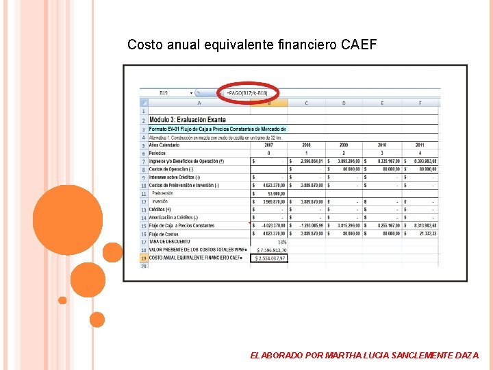 Costo anual equivalente financiero CAEF ELABORADO POR MARTHA LUCIA SANCLEMENTE DAZA 