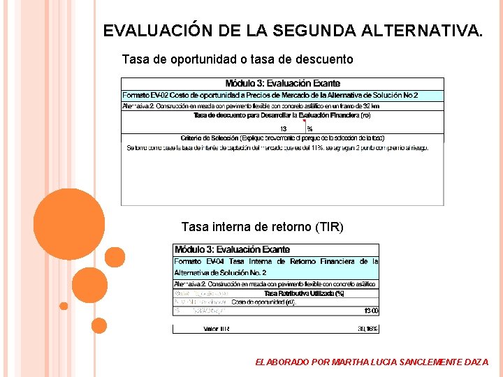 EVALUACIÓN DE LA SEGUNDA ALTERNATIVA. Tasa de oportunidad o tasa de descuento Tasa interna