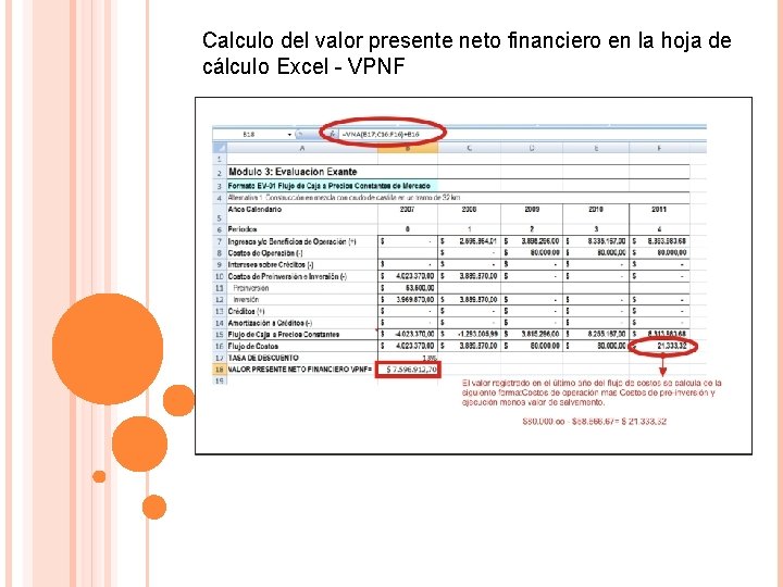 Calculo del valor presente neto financiero en la hoja de cálculo Excel - VPNF