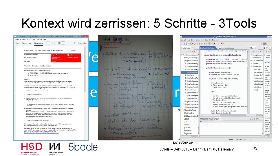 Kontext wird zerrissen: 5 Schritte - 3 Tools Lesen Verstehen Überlegen Aufschreiben Codieren Bild: