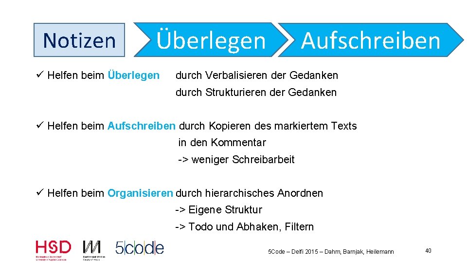 Notizen Überlegen ü Helfen beim Überlegen Aufschreiben durch Verbalisieren der Gedanken durch Strukturieren der