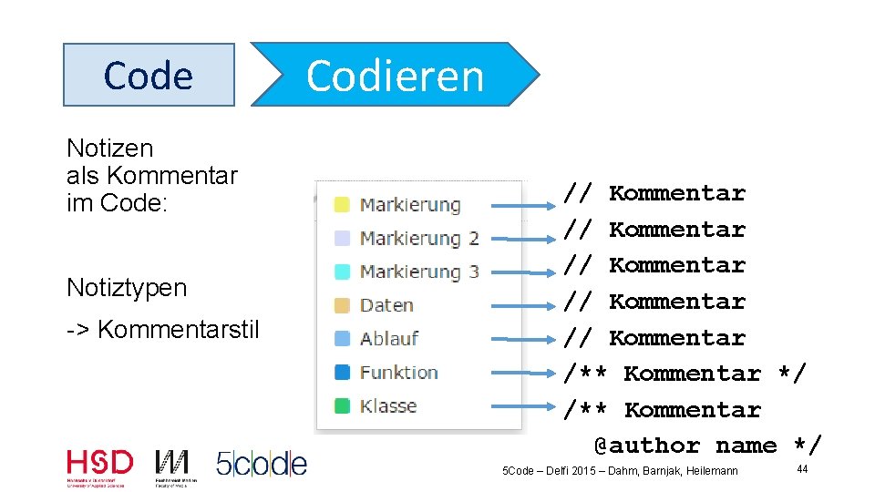 Code Notizen als Kommentar im Code: Notiztypen -> Kommentarstil Codieren // Kommentar // Kommentar