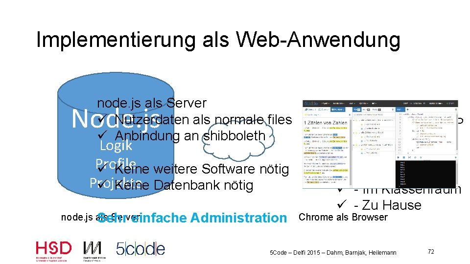 Implementierung als Web-Anwendung node. js als Server ü Nutzerdaten als normale files ü Anbindung